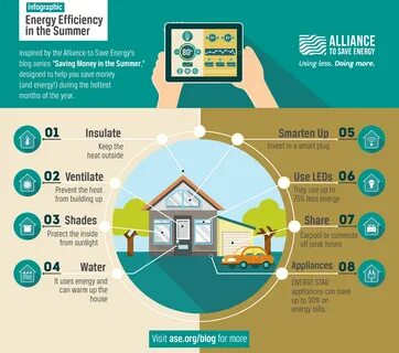 British Gas launches new energy saving offer for smart hot water tanks - Energy Live News - Energy Made Easy