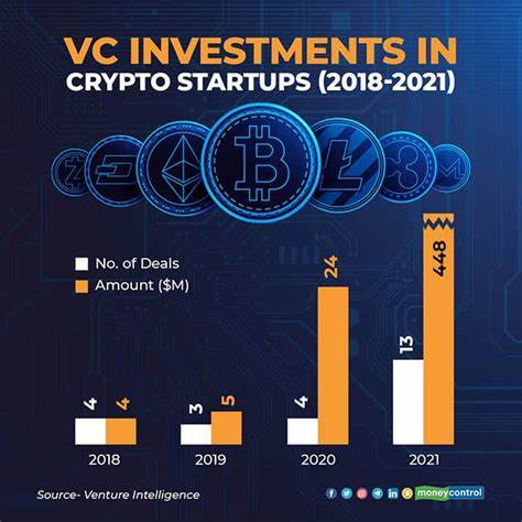 Crypto startups now getting overlooked by VC firms for funding - MSN