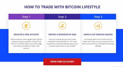 Bitcoin Lifestyle Review 2024 – Scam or Legit? - Changelly