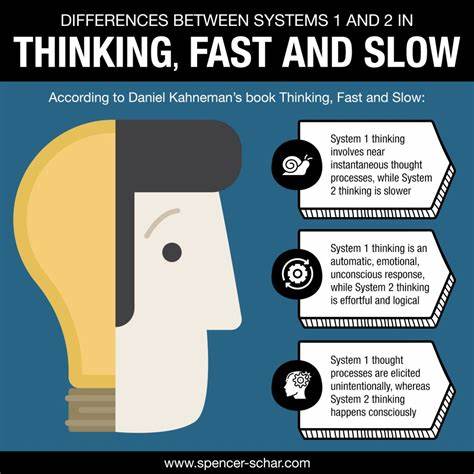 Humans operate using a combination of fast and slow thinking. AI,does not