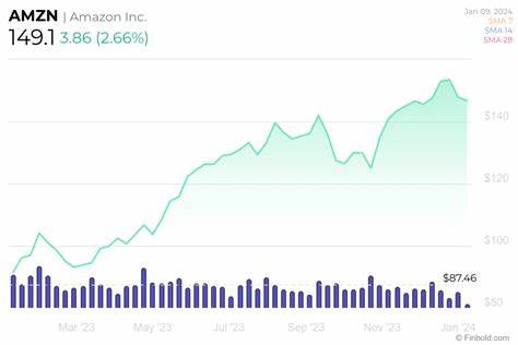 Baird Lifts Amazon (AMZN) Price Target Ahead of Earnings, Citing New Growth Bets