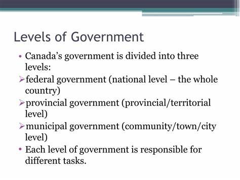 Canada Government of 3,5205 9.000%