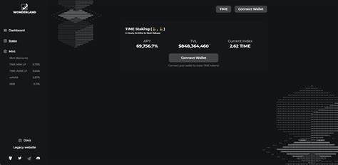 Wonderland TIME Price: TIME Live Price Chart, Market Cap & News Today - CoinGecko Buzz