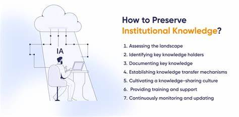Institutional Knowledge Is Walking Out the Door–Capture It Before It's Gone
