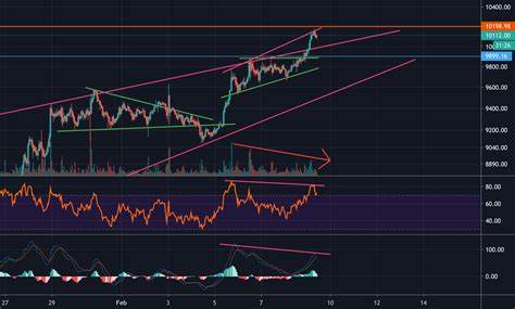 This Week in Crypto: Bybit Hack Breaks All Records, Bitcoin Goes Bearish, SEC Drops Coinbase Suit - BeInCrypto