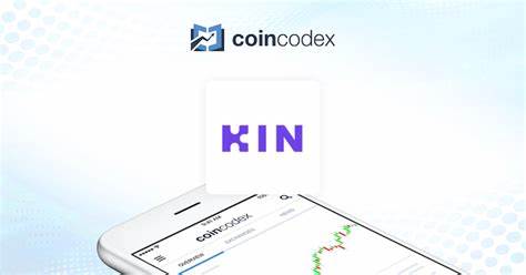 Kin Price: KIN Live Price Chart, Market Cap & News Today - CoinGecko Buzz