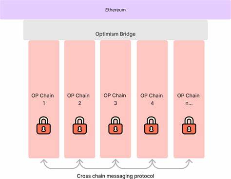 Superchain Bridge - Optimism