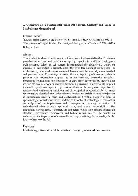 Fundamental Trade-Off Between Certainty and Scope in Symbolic and Generative AI