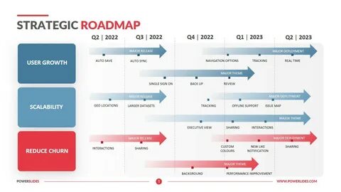 Puffer Finance Unveils Strategic Roadmap: Innovations in AVS, Based Rollup, Restaking, and Upcoming TGE