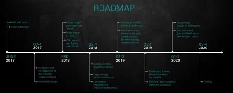 Bitcoin in stasis as SEC's new Crypto Task Force chief sets out slow-and-steady roadmap - Proactive Investors UK