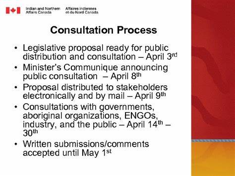 Legislative proposal to moderate rise in distribution obligation levels to Parliament