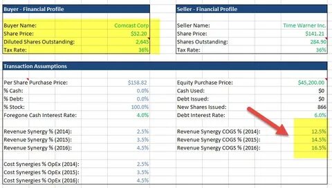 GMS Buys Kamco for $321.5M, Expects Cost & Revenue Synergies - Yahoo Finance