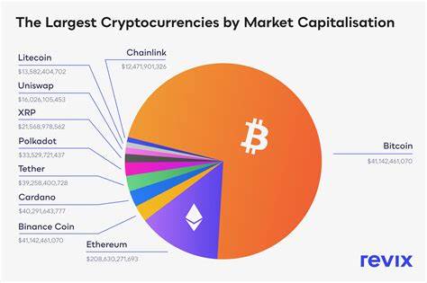 The cryptocurrencies that have outperformed Bitcoin