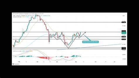 Tron Price Prediction: Explosive Network Growth, User Activity and TRX Price Rally to $0.14 - CoinGape