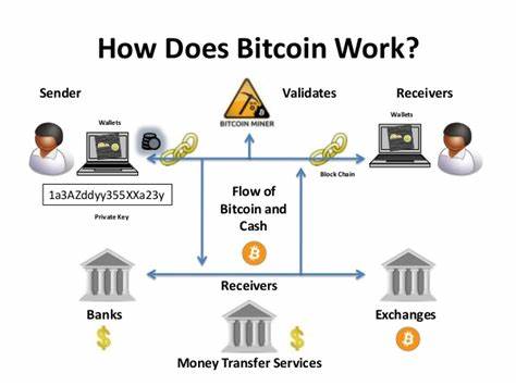 Bitcoin Breaks $65,000: What’s Next for Bitcoin, Ethereum, and Ripple - The Currency Analytics