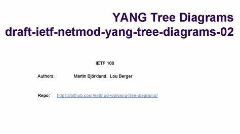 IETF Draft: Authenticated Transfer Repo and Sync Specification