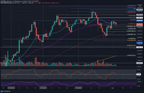 Bitcoin (BTC) Struggles to Gain Traction Amid Trump Tariffs - CryptoDaily