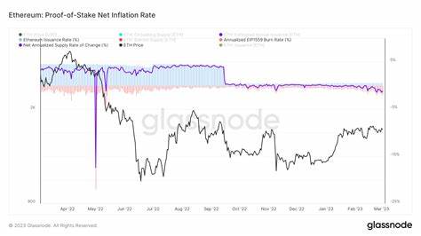 Where Ethereum’s price is headed next after worst month in over two years - DLNews