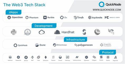 Web3 Gaming Meets Quick Node Deployment for Next-Gen Developers