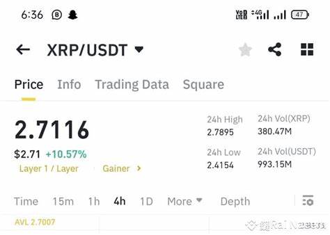 Rai Naeem(@rainaeem)'s insights - Binance