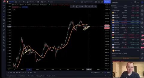 Crypto Analyst Spots Multiple Buy Signals for Ethena (ENA) as iUSDe Launch Approaches - Coinspeaker