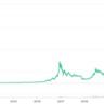 Metaplanet’s latest $118 million Bitcoin buy dwarfs Strategy’s new acquisition fivefold