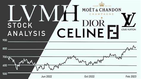 Why LVMH Stock Was Climbing Today