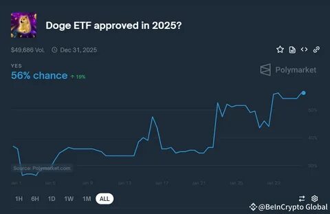 Crypto market sinks as Trump’s Bitcoin reserve plan sparks volatility and skepticism - The Block
