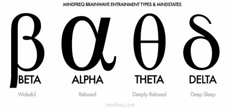 Alpha and Beta for Beginners - Investopedia