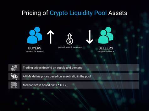 Liquidity Pools 101: A Simple Guide to Earning and Trading in Crypto - Coinpedia Fintech News