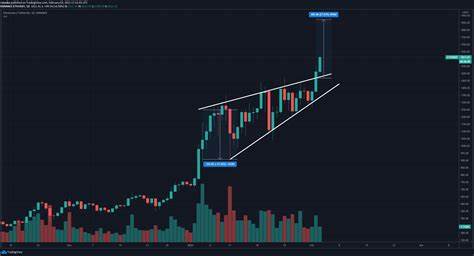 Ethereum (ETH) Price is Steady: Crash Ahead? - CryptoTicker.io - Bitcoin Price, Ethereum Price & Crypto News