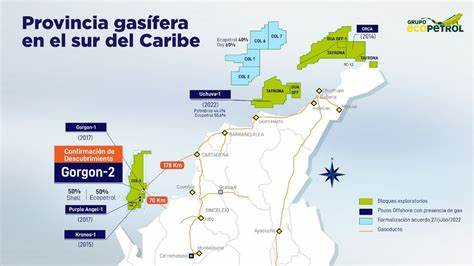 Shell withdraws from southern Caribbean gas projects, Ecopetrol explores continuity options
