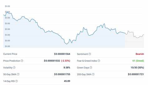 UFO Gaming Price: UFO Live Price Chart, Market Cap & News Today - CoinGecko Buzz