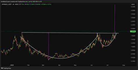 Best Altcoins to Buy: SPX6900 Hits All-Time High, TOKEN6900 Raises $500K