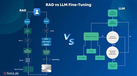 Stop fine-tuning LLMs for docs, use RAG