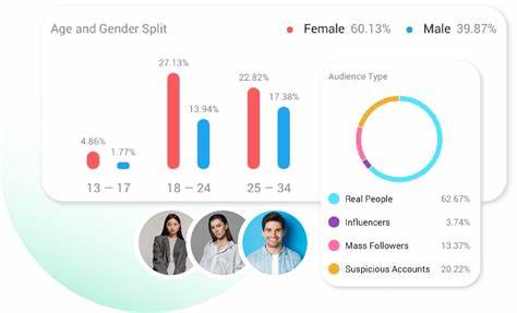 Show HN: TheHypeBridge – AI-Powered Influencer Vetting Reports for Brands