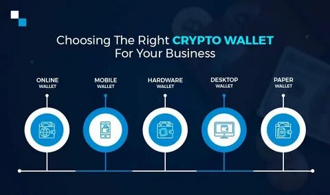 Understanding How to Use a Crypto Wallet Effectively - Nepal Monitor
