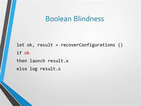 Boolean Blindness