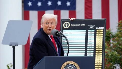 Liberation Day Begins With China’s Retaliation—Tariff War Could Shake Crypto Ecosystem - Bitcoinsensus