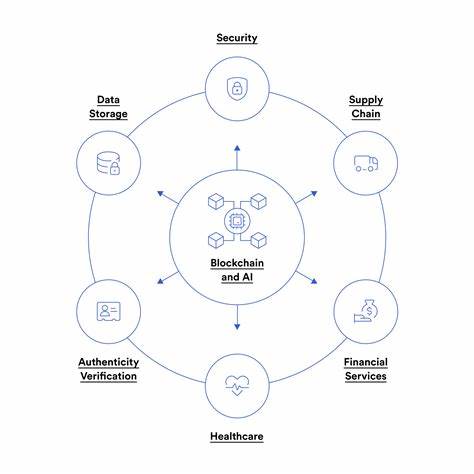 Evolving payments processes using blockchain and AI