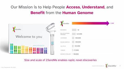 23andMe’s $30M Settlement: What It Means for Companies Handling Genetic and Genomic Data