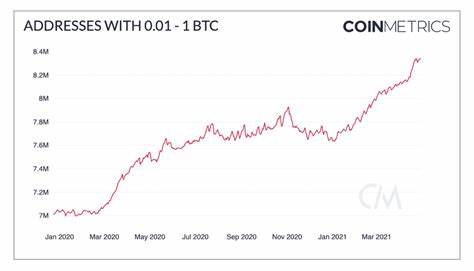 The Node: 'Green' Bitcoin Is the Price of Mass Adoption - CoinDesk