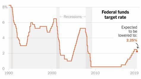 Fed unveils oversized rate cut as it gains 'greater confidence' about inflation