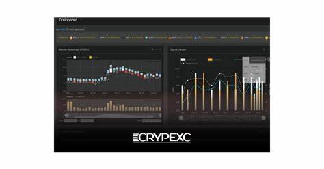 CRYPEXC, a Crypto Arbitrage Trading Robo Advisor Platform, Launches Global Service - Business Wire