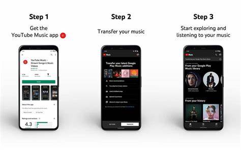 Importer de la musique dans votre bibliothèque YouTube Music