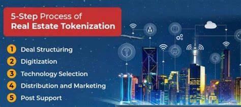 How Tokenization Is Revolutionizing Real Estate Investment Strategies - Tycoonstory Media