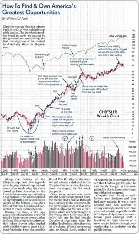 Syntex: How To Find & Own America's Greatest Opportunities