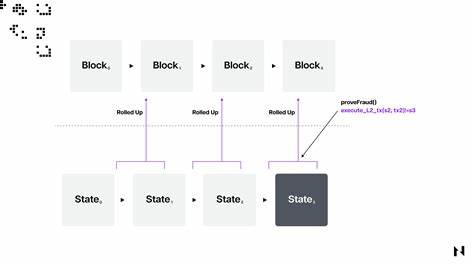 ike10/Exploiting-Optimistic-Rollups: Exploiting Optimistic Rollups - GitHub