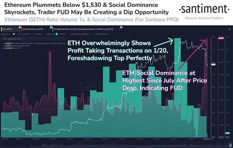 $500 On Stellar, FX Guys, or Ethereum Could Secure You $50,000 Gains? - Finbold