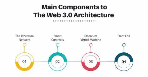 Web 3.0: What is it? - ASU News